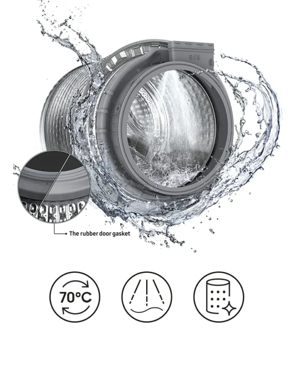 NOIR: LAVAGE ET SECHAGE Eco Bubble™ – Image 6